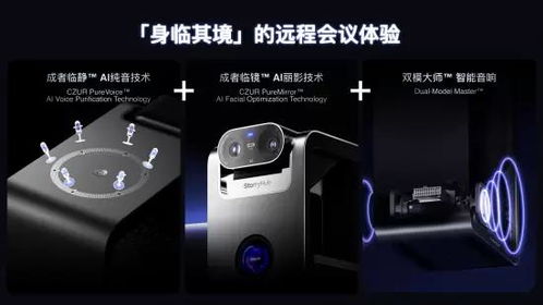成者AI會議機器人領銜 系統戰打響AI會議時代，識加科技智慧屏賦能智能協作