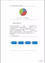 2025年烘焙食品行業(yè)市場調研分析報告 潛力與突圍之道