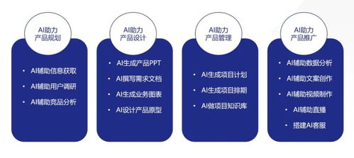 一線大廠高薪搶AI產品經理，市場調研揭示人才短缺與應用放量